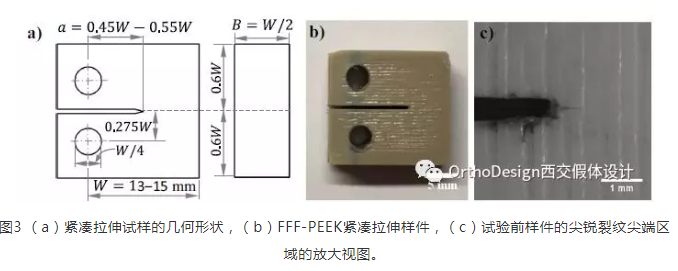 熔絲制造(FFF)3D打印PEEK工藝研究 熔絲制造(FFF)3D打印PEEK工藝研究